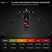 GainsSteel Muscle Trainer in use – chest press exercise demonstration